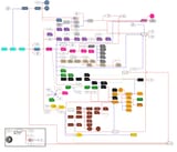 Horus_heresy_spoiler_free_tree (2)