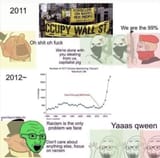 capitalism-in-a-nutshell