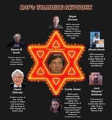BAP talmudic network