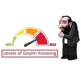 levels of goyim knowing