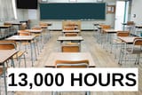 13,000 HOURS