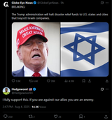 The goodest goy