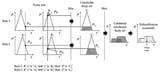 Mamdani-fuzzy-inference-system-81