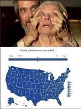 If Only Jewish-Americans Voted