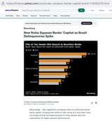 Brazil delinquencies