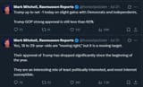 2025-08-04 20_21_49-Mark Mitchell, Rasmussen Reports (@honestpollster) _ X - Brave