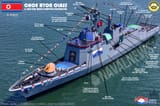 NK-Destroyer-2025
