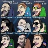 jews ruin everything