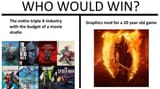 Oblivion remaster