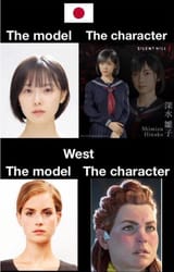 Western vs eastern games Models