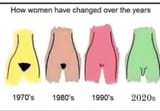 wamen through the decades