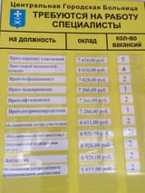 russian salaries
