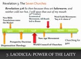 Laodicea