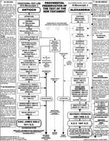 1672283197319852m