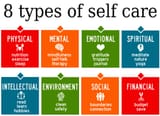 Embracing-Holistic-Self-Care-8-Types-of-Self-Care-for-Lasting-Wellness-980x712