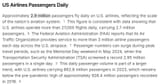 US airlines daily passengers