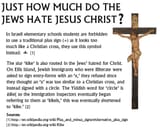 jews hate Jesus