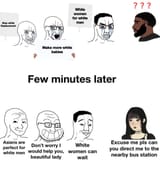 whitebros explain