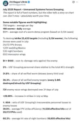 fresh stats