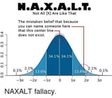 NAXALT