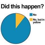 DidntHappenSport