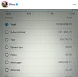 million