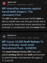 IDF draft