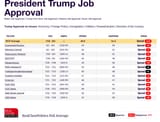 rcp