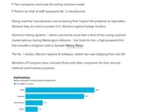 Screenshot 2025-08-05 at 19-16-32 Voting Machine Firms Add Lobbyists Amid Election Hacker Concerns - Bloomberg Government