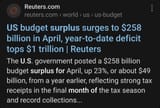 April surplus 2025