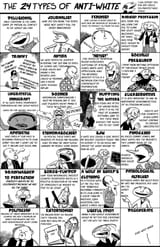 degenerate whites