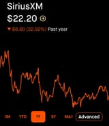 Screenshot_20250805_190639_Robinhood