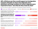 remigration