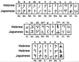 hebrew japanese