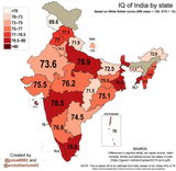 indians cant think