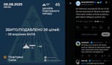 Air defenses neutralized 36 out of 45 drones launched at Ukraine overnight. There were strikes at three locations, with debris falling at another site 06-08-2025