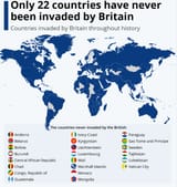 brit invasions