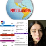 muttlandia