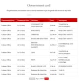 yourmoney