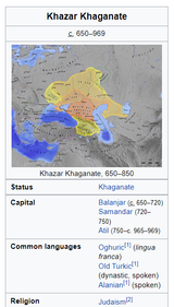 Scythian dominated regions being led by Jewish puppet masters to kill one another
