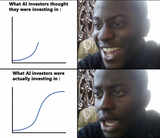 AI Investors