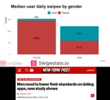 tinder