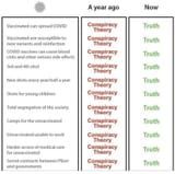 Need-Help-Debunking