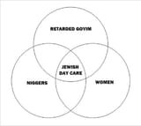 jework