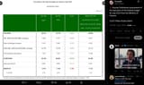 Prune602 07-08-2025 Russia, Preliminary assessment of the execution of the federal budget for July 2025 from the Ministry of Finance, 4.879 Trillion Ruble Deficit