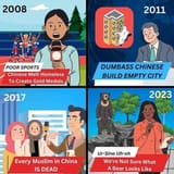 Anti Chinese Propaganda