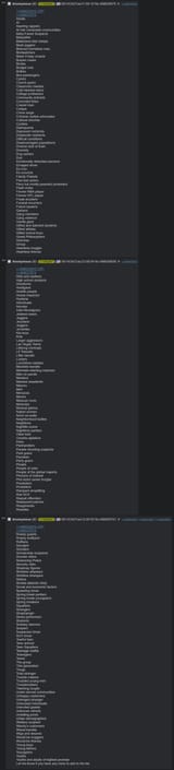 The List