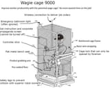 wagecage
