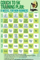 Couch-To-5k-Training-Plan-8-weeks