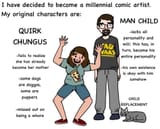 quirk chungus manchild